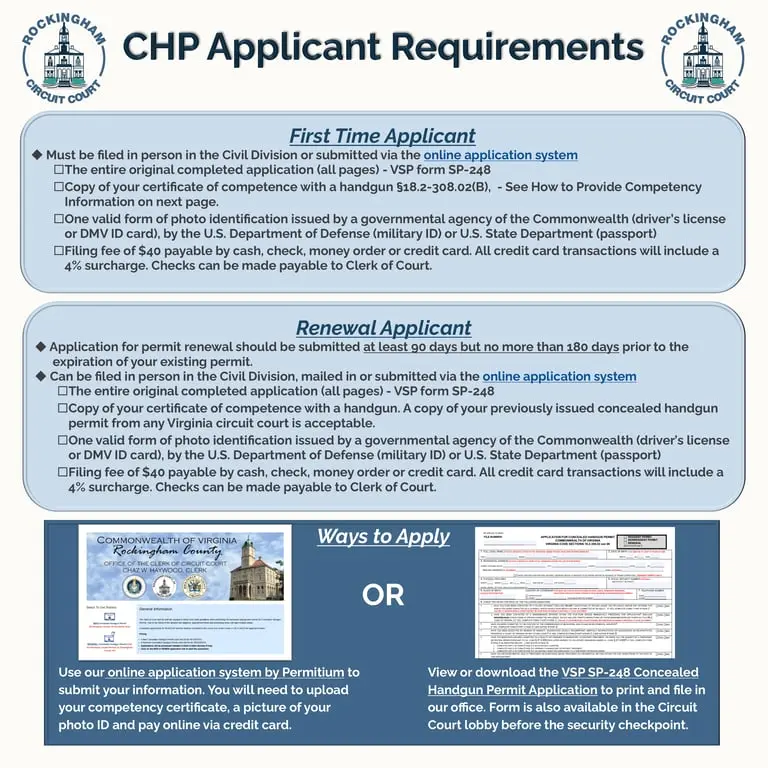 VA SP-248 Online Handgun Competency and Permit Renewal